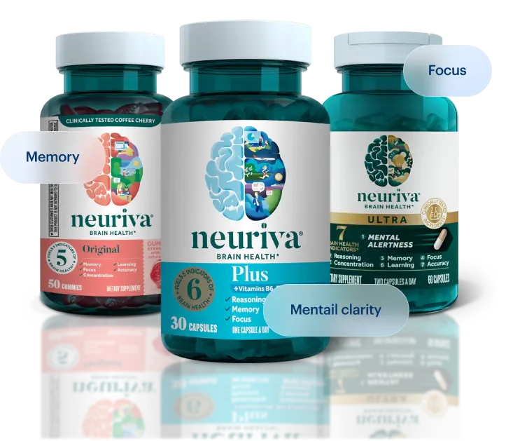 Support Brain Health with Neuriva