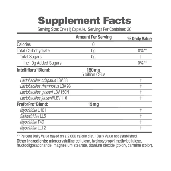 AZO Dual Protection, 30 Capsules, Urinary & Vaginal Support with Prebiotics and Probiotics - Image 4