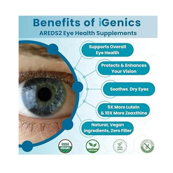 iGenics Eye Supplement | WELLBEUP - Image 4