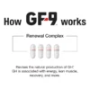 GF-9 – 140 Count, Male Supplement for Energy, Drive & Performance - Image 4