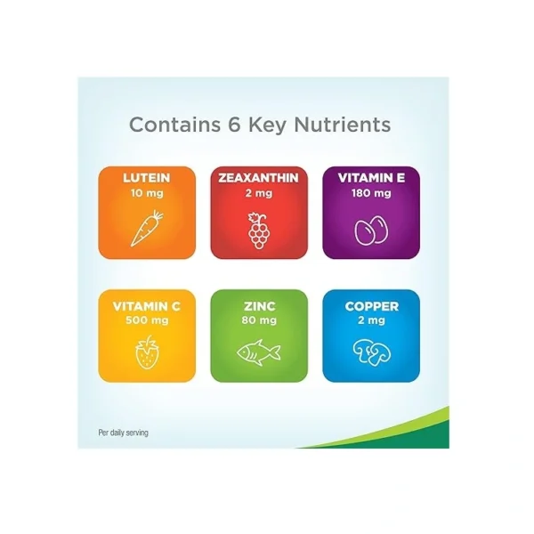 PreserVision AREDS 2 Eye Supplement, 60 Minigels, Lutein & Zeaxanthin - Image 4