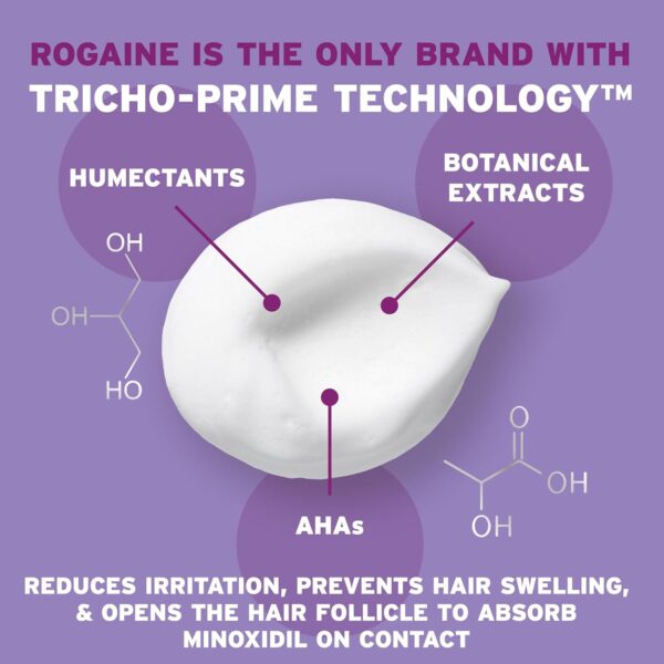 Women’s Rogaine 5% Minoxidil Hair Regrowth Treatment – 4-Month Supply - Image 2