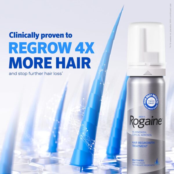 Men’s Rogaine Foam Hair Regrowth Treatment – 3-Month Supply - Image 2
