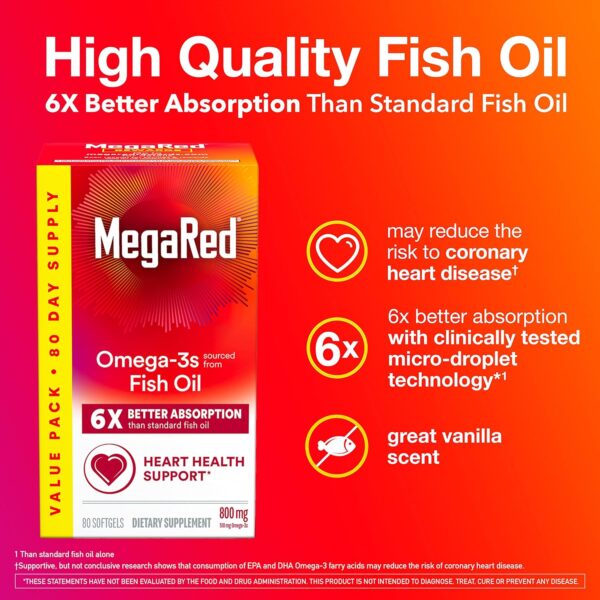 Omega-3 Fish Oil with 6x Better Absorption – 80 Softgels - Image 2
