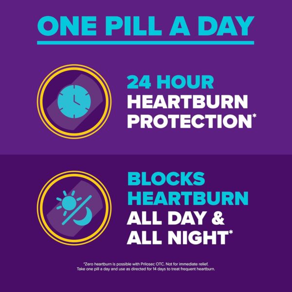 Prilosec OTC 20mg Tablets – 42 Count for Heartburn Relief - Image 2